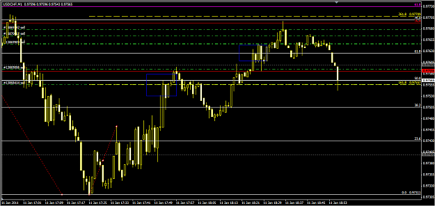 Click to Enlarge

Name: usdchf2.png
Size: 36 KB