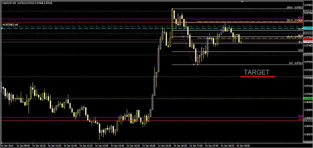 Click to Enlarge

Name: usdchf4.png
Size: 38 KB
