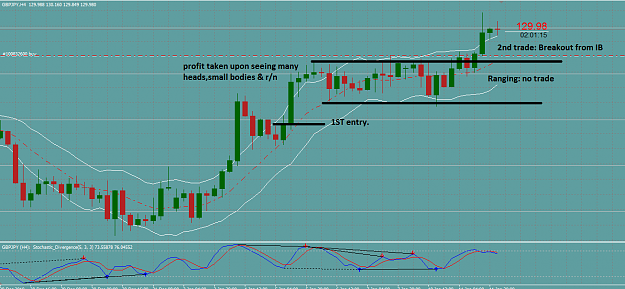 Click to Enlarge

Name: 1 GBPJPY.png
Size: 47 KB