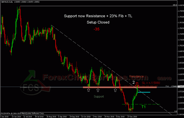 Click to Enlarge

Name: gbpaud1.gif
Size: 23 KB