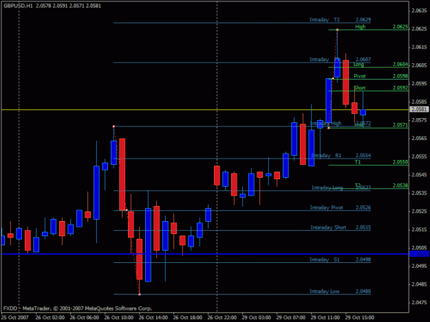 Click to Enlarge

Name: gbp usd.gif
Size: 20 KB