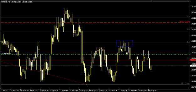 Click to Enlarge

Name: eurusd3.png
Size: 30 KB