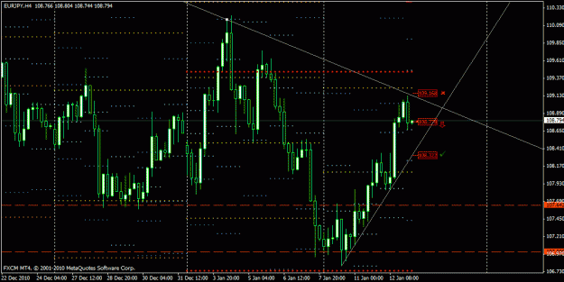 Click to Enlarge

Name: eurjpy 20110112.gif
Size: 24 KB