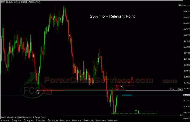 Click to Enlarge

Name: eurnzd1.gif
Size: 23 KB