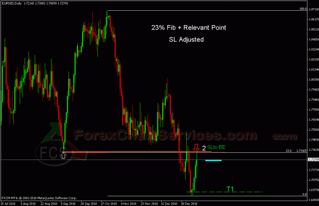 Click to Enlarge

Name: eurnzd d 1.gif
Size: 23 KB