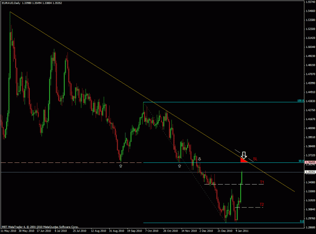 Click to Enlarge

Name: forex603.gif
Size: 26 KB