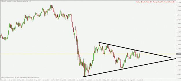 Click to Enlarge

Name: gbpusd w1 17.1.2011.gif
Size: 21 KB