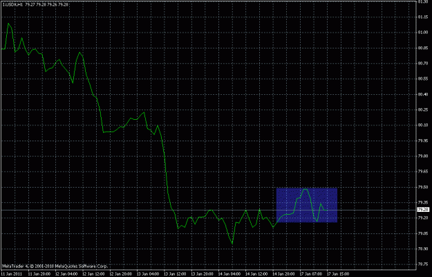 Click to Enlarge

Name: dollar opening flat.gif
Size: 19 KB