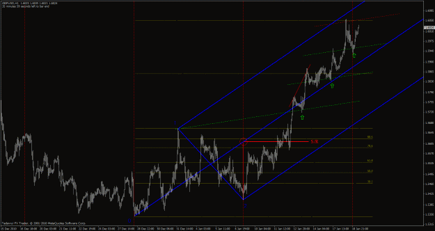Click to Enlarge

Name: gbpusd-m30.gif
Size: 42 KB