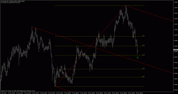 Click to Enlarge

Name: audusd-m15.gif
Size: 32 KB