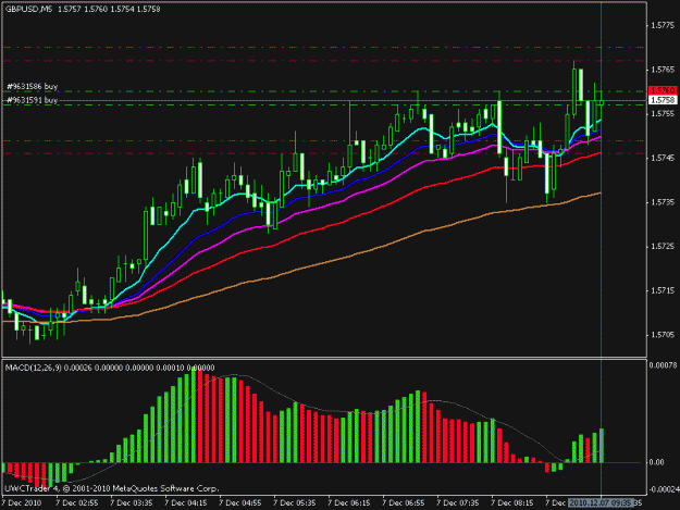 Click to Enlarge

Name: gbp scalp 2.gif
Size: 17 KB