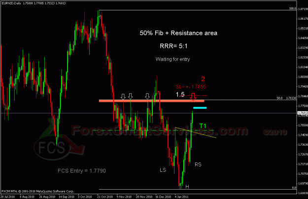 Click to Enlarge

Name: eurnzd 1.gif
Size: 25 KB