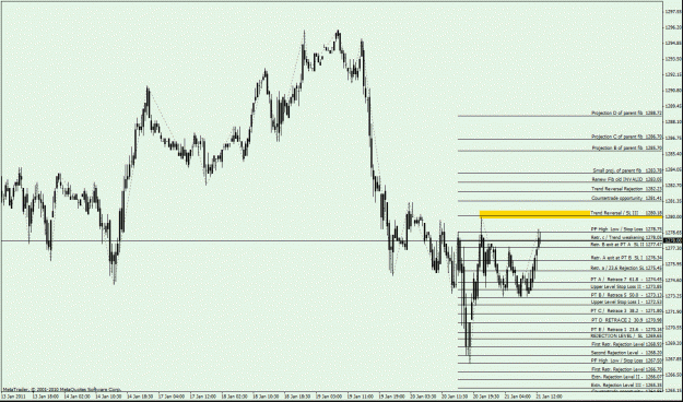 Click to Enlarge

Name: March Contract SP500 E-mini down-Fib.gif
Size: 35 KB