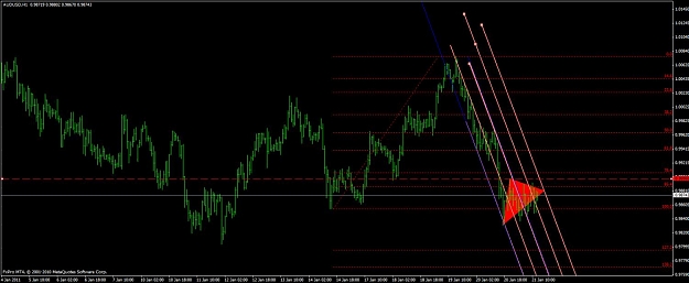 Click to Enlarge

Name: audusd21.jpg
Size: 94 KB