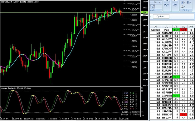 Click to Enlarge

Name: 2011-01-21 GBPUSD M15.jpg
Size: 152 KB