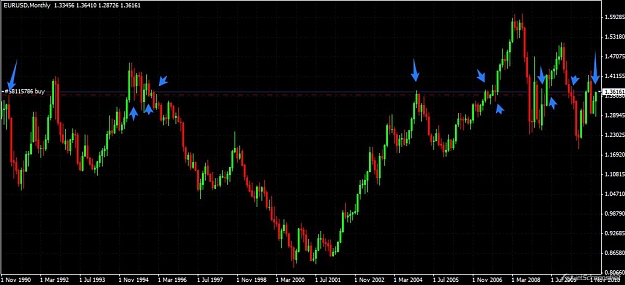 Click to Enlarge

Name: eurusd zoom out.jpg
Size: 77 KB