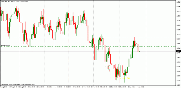 Click to Enlarge

Name: gbpcad.gif
Size: 21 KB