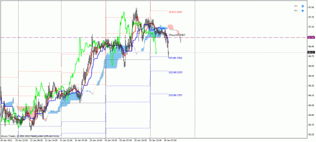 Click to Enlarge

Name: chfjpy m15.gif
Size: 30 KB