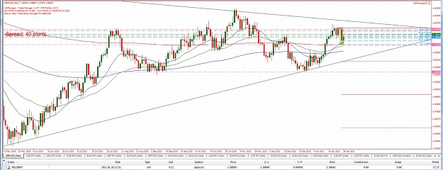 Click to Enlarge

Name: Daily-GBPUSD-01-24-2011-BEOB-Position-triggerred.jpg
Size: 114 KB