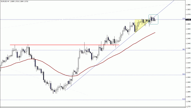 Click to Enlarge

Name: EURUSD, H4.gif
Size: 19 KB