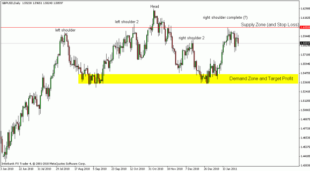 Click to Enlarge

Name: gbp usd daily - short.gif
Size: 15 KB