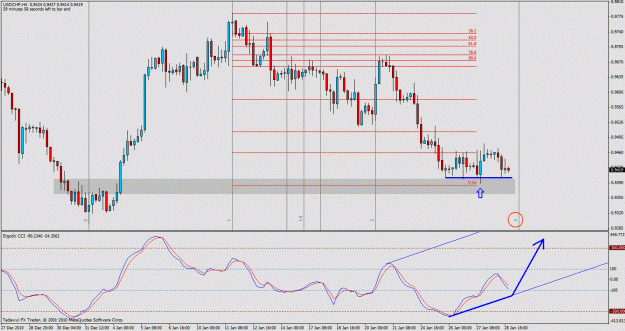 Click to Enlarge

Name: usdchf-h4.gif
Size: 33 KB