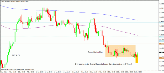 Click to Enlarge

Name: usdchf2.gif
Size: 21 KB