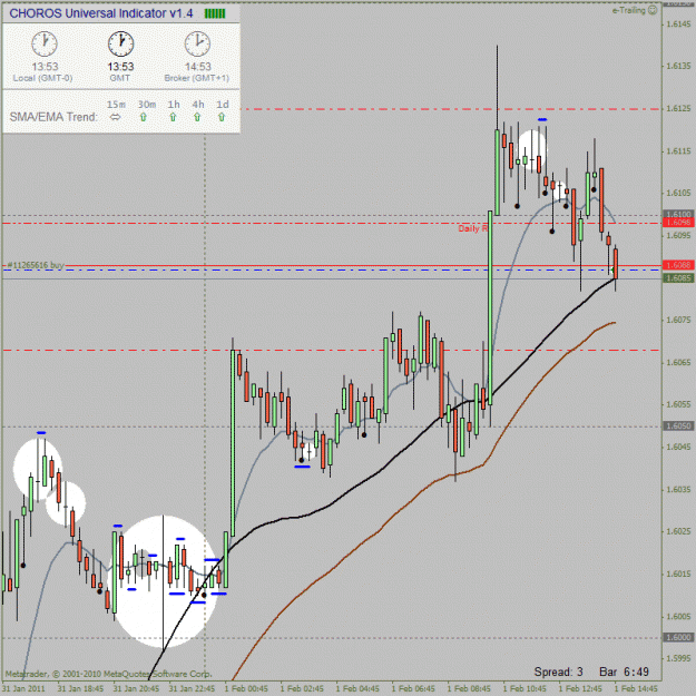 Click to Enlarge

Name: gbpusd entry.gif
Size: 32 KB