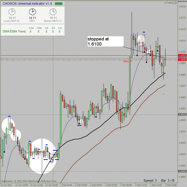 Click to Enlarge

Name: gbpusd exit.gif
Size: 31 KB