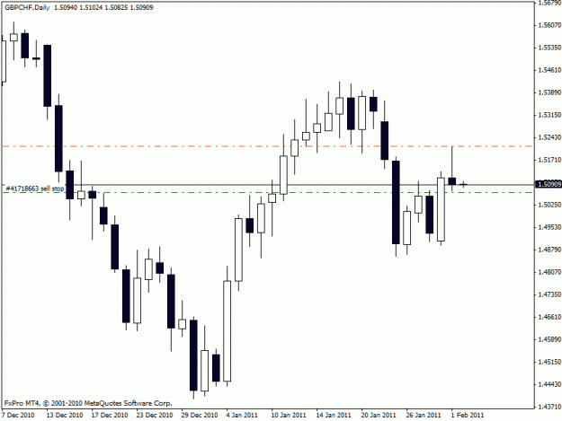Click to Enlarge

Name: gbpchf.gif
Size: 13 KB