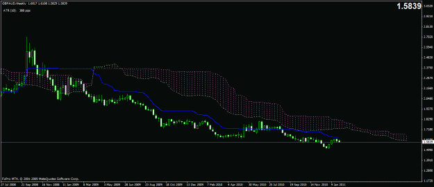 Click to Enlarge

Name: gbpaud.gif
Size: 19 KB