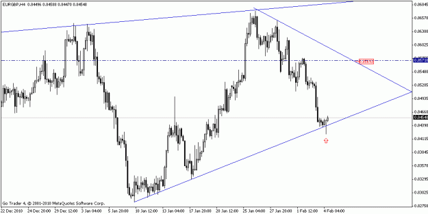 Click to Enlarge

Name: eurgbp.gif
Size: 14 KB