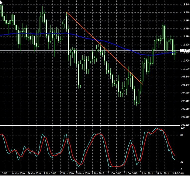 Click to Enlarge

Name: eurjpy-daily-05022011.jpg
Size: 124 KB