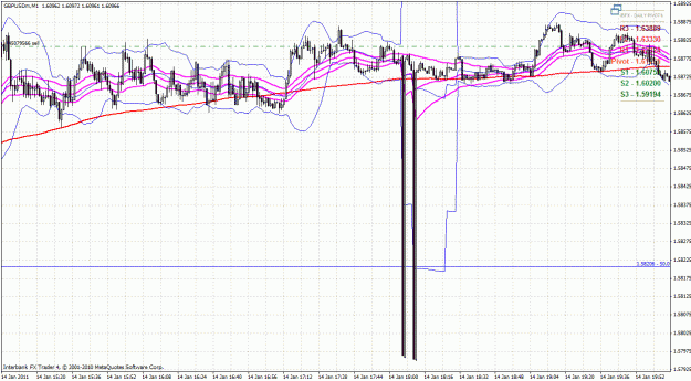 Click to Enlarge

Name: gbpusd-ibfx.gif
Size: 46 KB