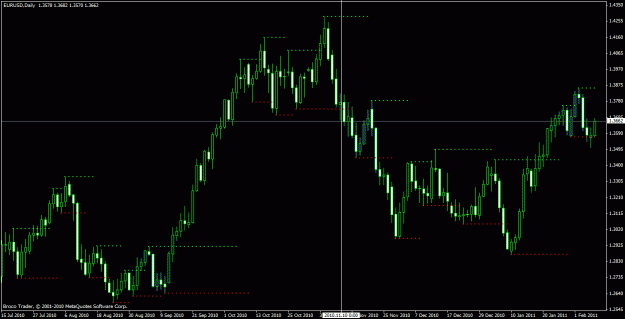 Click to Enlarge

Name: eurusd d 16_00 2_8_2011.gif
Size: 23 KB
