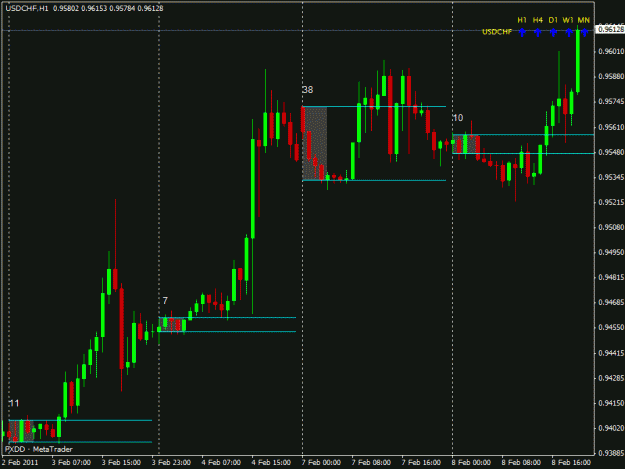 Click to Enlarge

Name: usdchf hourly bo.gif
Size: 17 KB