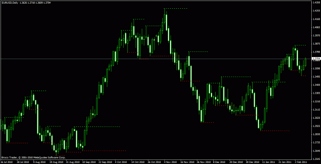 Click to Enlarge

Name: eurusd d 16_00 2_9_2011.gif
Size: 21 KB
