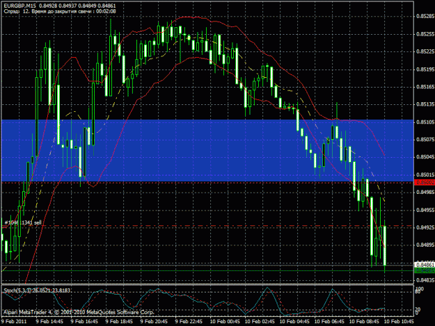 Click to Enlarge

Name: eurgbp2.gif
Size: 33 KB