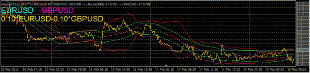 Click to Enlarge

Name: Basket Profit with BB & MA-channel.gif
Size: 15 KB
