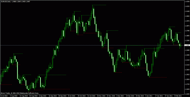 Click to Enlarge

Name: eurusd d 16_00 2_14_2011.gif
Size: 21 KB