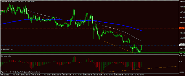 Click to Enlarge

Name: usdchf3.gif
Size: 14 KB