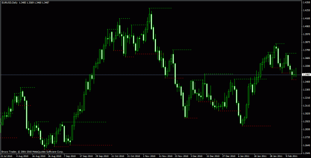 Click to Enlarge

Name: eurusd d 16_00 2_16_2011.gif
Size: 21 KB