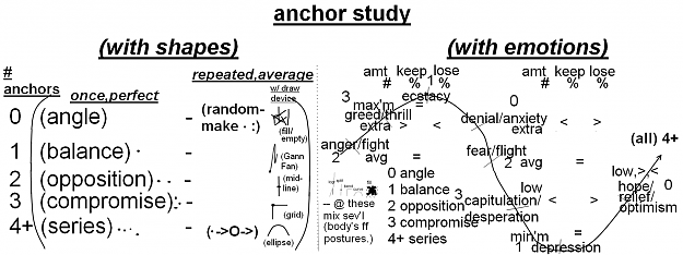 Click to Enlarge

Name: anchor study.png
Size: 58 KB