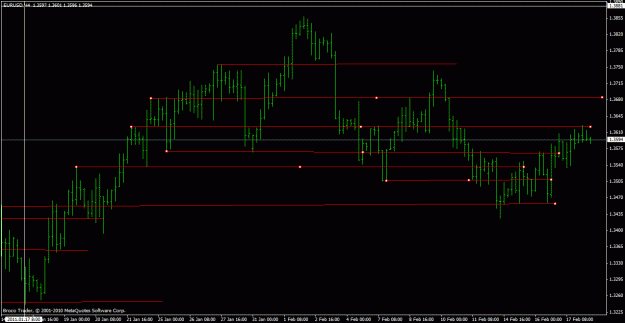 Click to Enlarge

Name: eurusd h4 8_00 2_18_2011.gif
Size: 19 KB