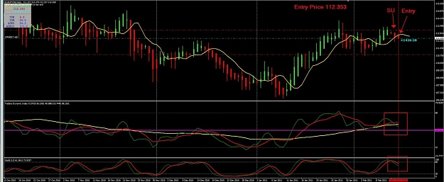 Click to Enlarge

Name: Trade For 14th Feb 11 (3).jpg
Size: 113 KB