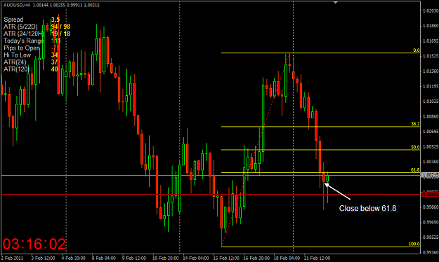 Click to Enlarge

Name: AUDUSD-5M.png
Size: 28 KB