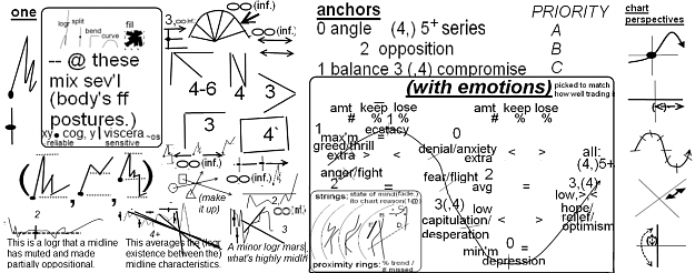 Click to Enlarge

Name: logr-midline and emotion uses of anchors.png
Size: 163 KB
