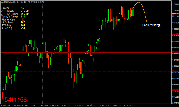 Click to Enlarge

Name: AUDUSD-WK.png
Size: 29 KB