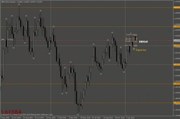 Click to Enlarge

Name: gbpusd weekly.gif
Size: 20 KB