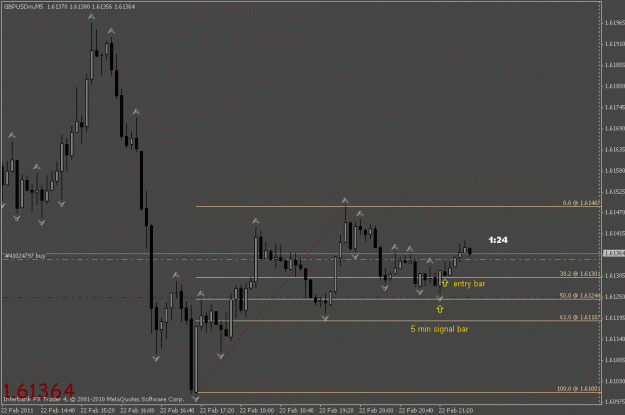 Click to Enlarge

Name: gbpusd 5 min.gif
Size: 16 KB